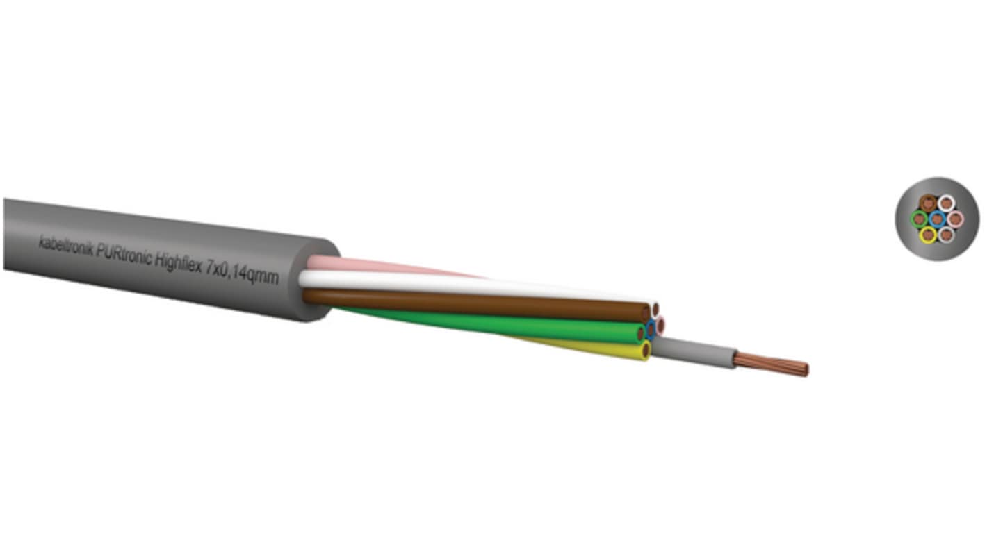 Kabeltronik PURtronic Highflex Series Multicore Industrial Cable, 3 Cores, 0.14 mm², 26 AWG, 100m, Unshielded Shield,