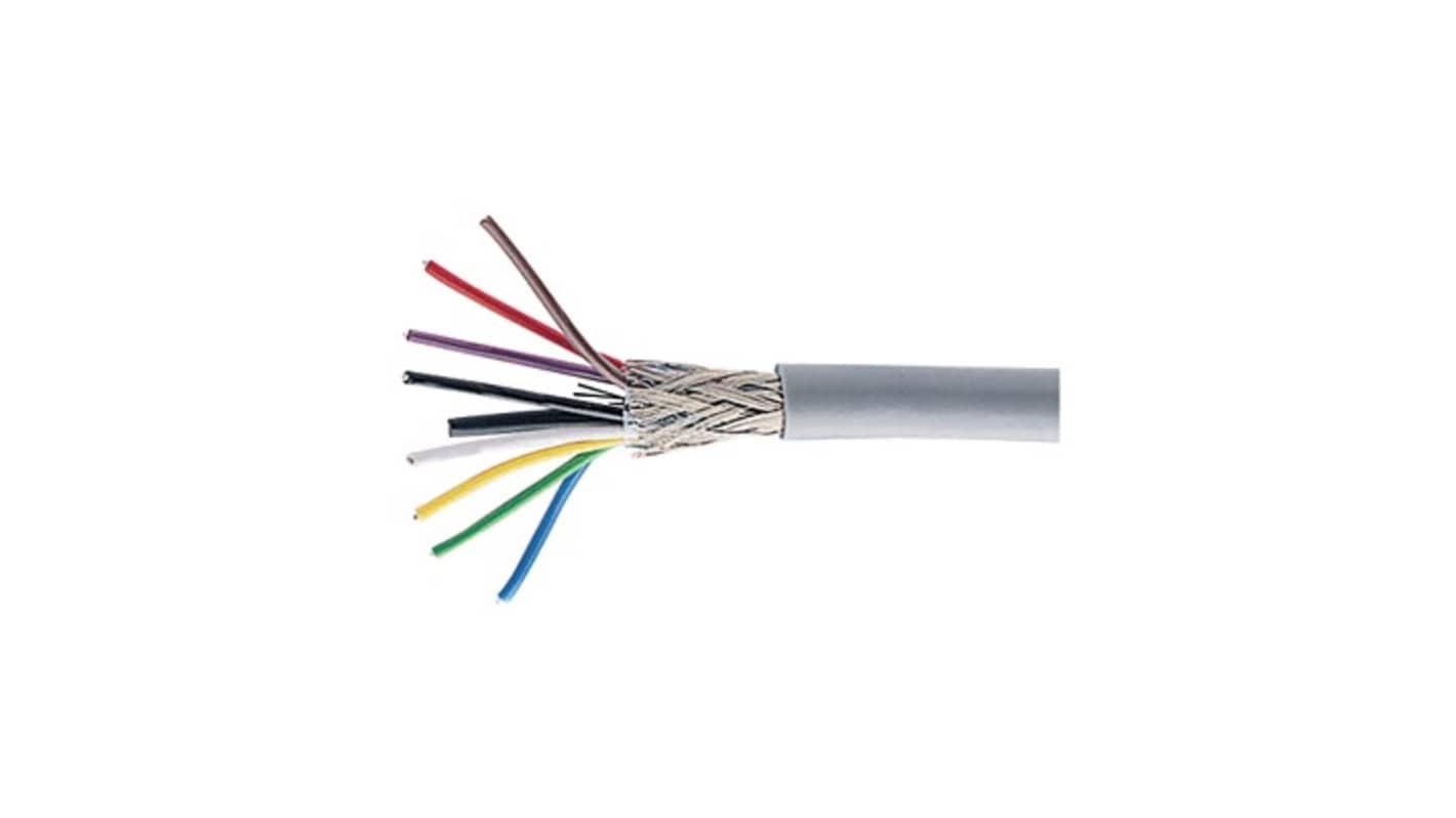 Cabloswiss PFSK Series Multicore Industrial Cable, 3 Cores, 0.22 mm², Screened, 100m, Shielded Shield, Multicore Cable