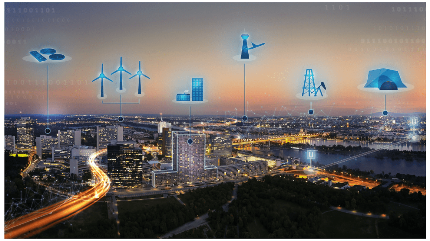 Siemens TIA门户软件