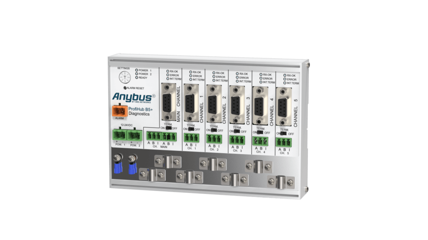Anybus 工业接口转换器, PROFIBUS总线, ProfiHub B5+系列