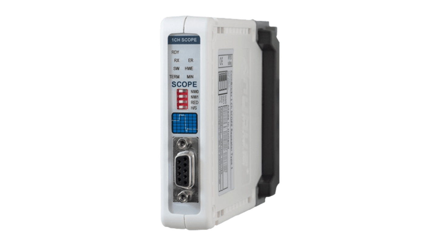 Anybus ST Industrial Interface Converter, ComBricks