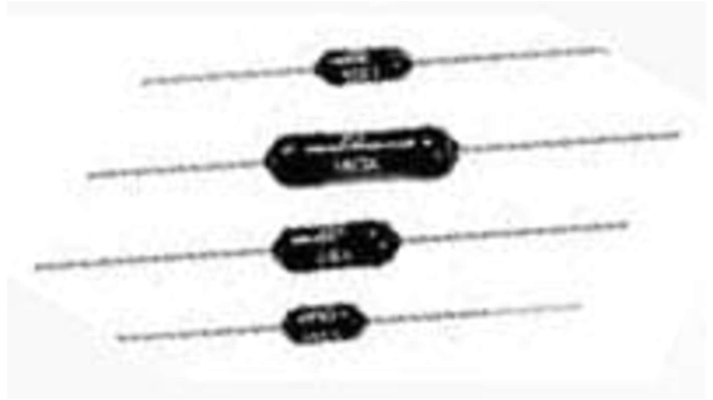 TE Connectivity Thin Film Precision Resistor 1W 1% 1879622-2