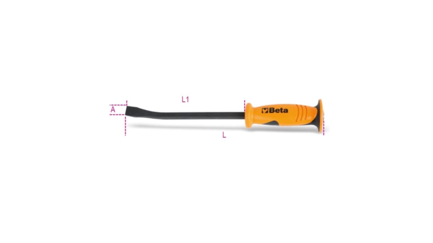 BETA Crow Bar
