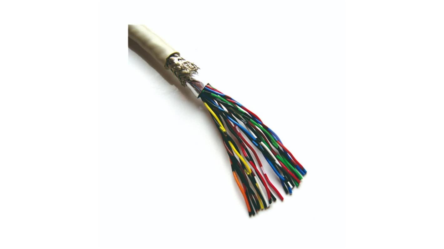 3M 3600X Series Round Ribbon Cable, 36-Way, Unterminated to Unterminated