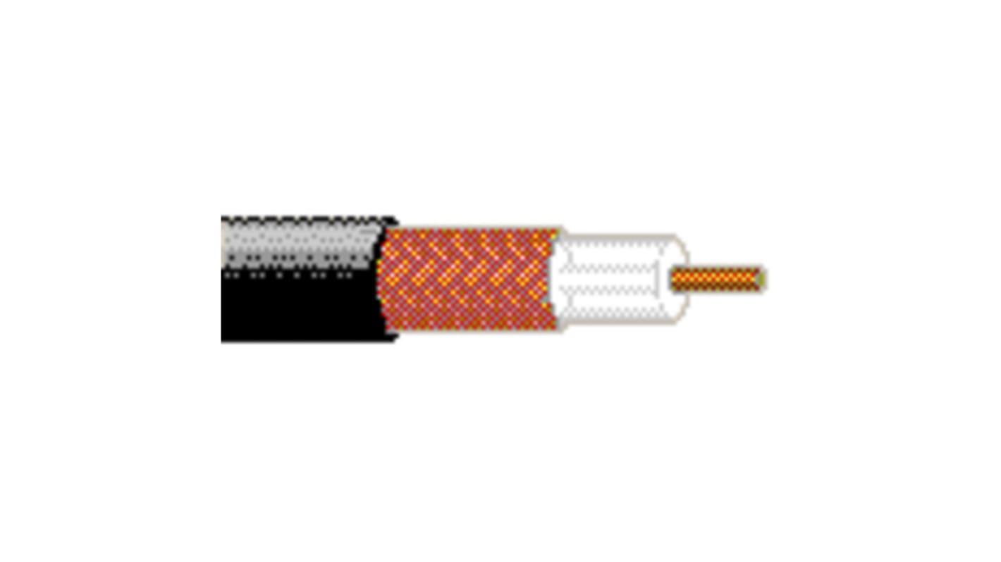Belden 9201 Series, 152.4m, RG58 Coaxial, Unterminated52 Ω