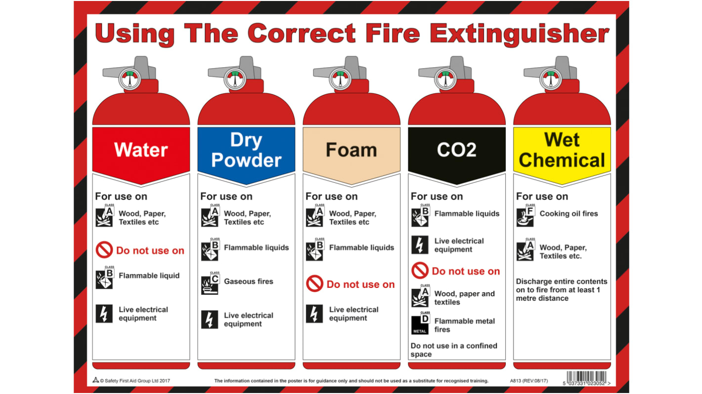 Using the Correct Fire Extinguisher Safety Poster, Semi Rigid Laminate, English, 420 mm, 300mm