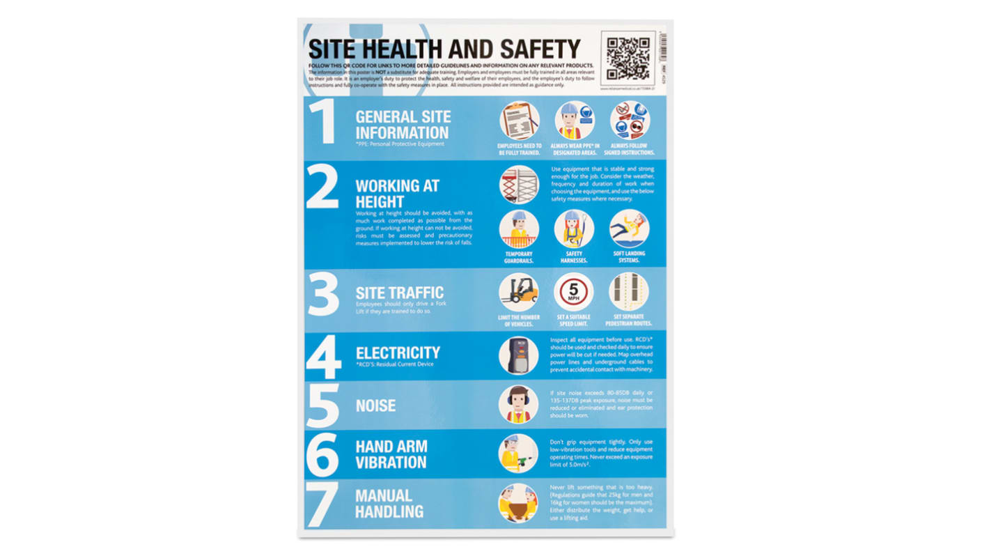 Safety Pocket guide, English, 594 mm, 420mm