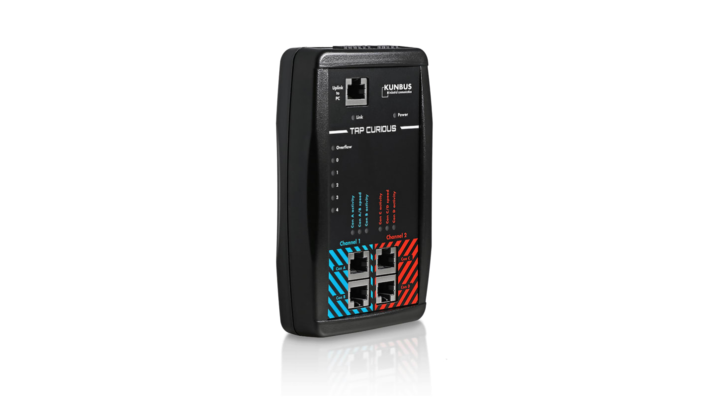 Kunbus Network Tester