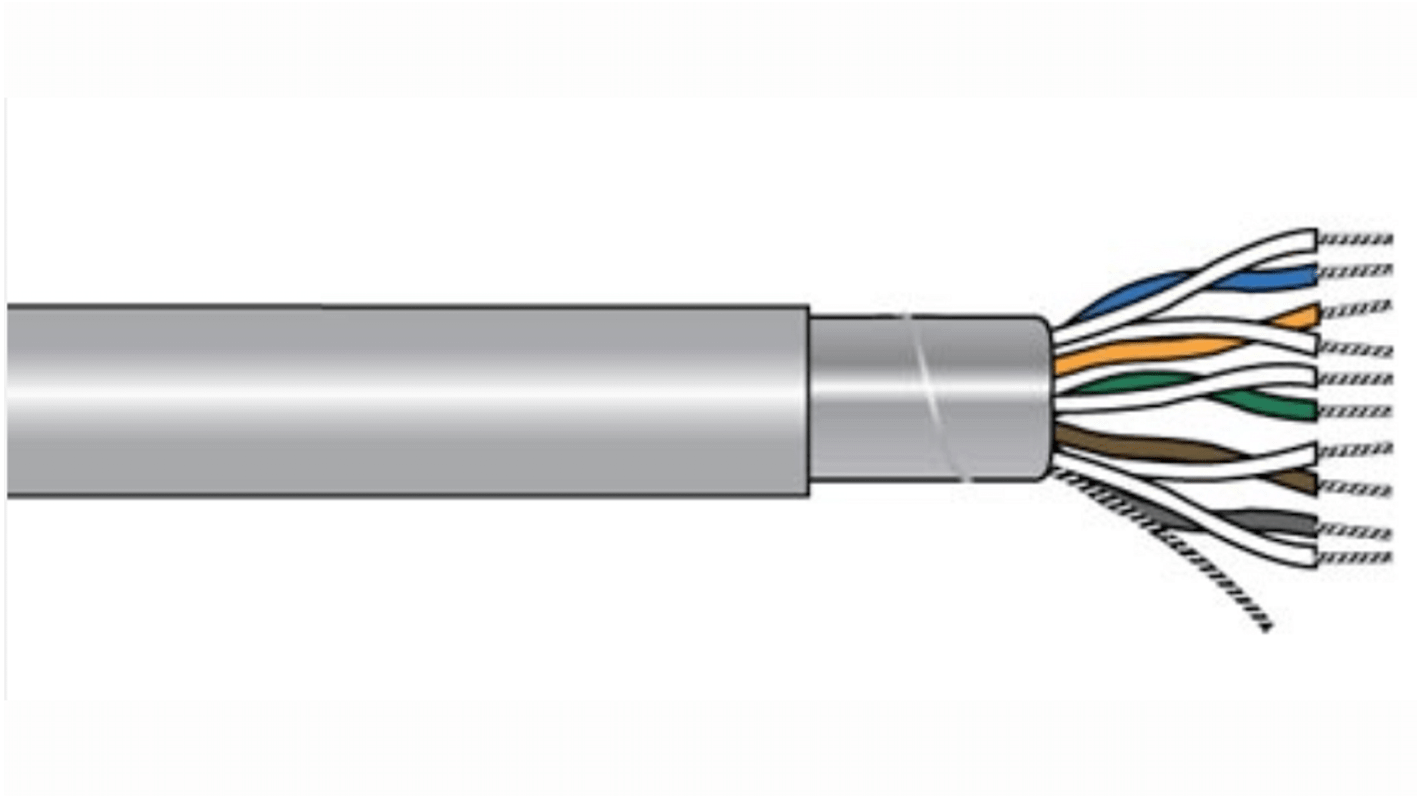 Alpha Wire Alpha Essentials Communication & Control Series Data Cable, 19 Pairs, 38 Cores, 0.23 mm², Screened, 24 AWG,