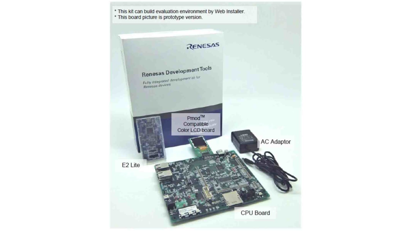 Renesas Electronics 入门套件, RX72M-Starter-Kit-Plus (Kit with CS+ & e² studio)