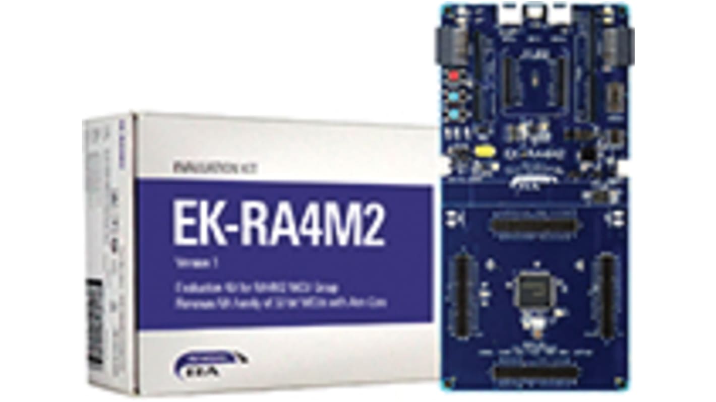 Kit de evaluación de Renesas Electronics