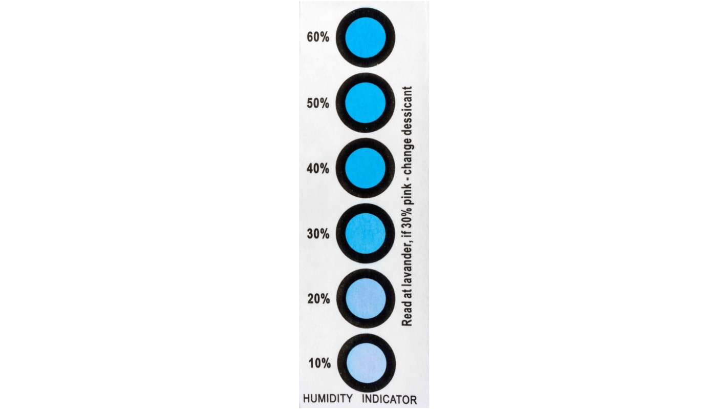 EUROSTAT 20-063 Anzeigestecker