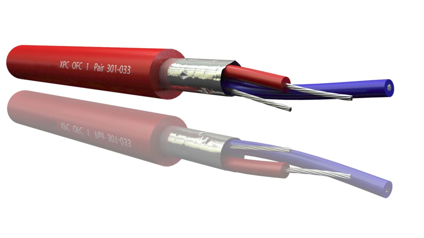 RS PRO 2 Core, 0.25 mm² CSA Screened, 3.5mm od, 100m, Red