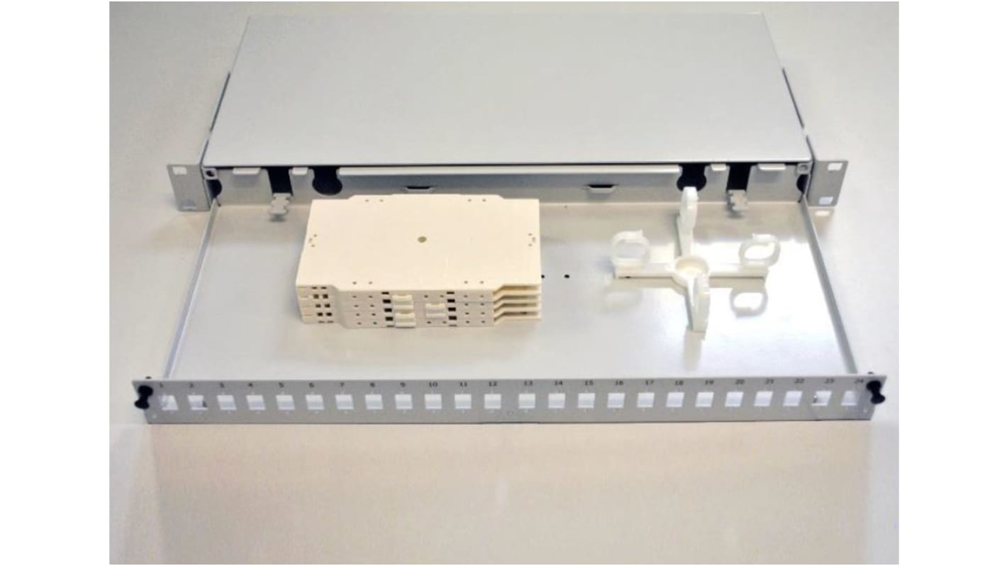 Patch panel per fibra ottica, Optoplast