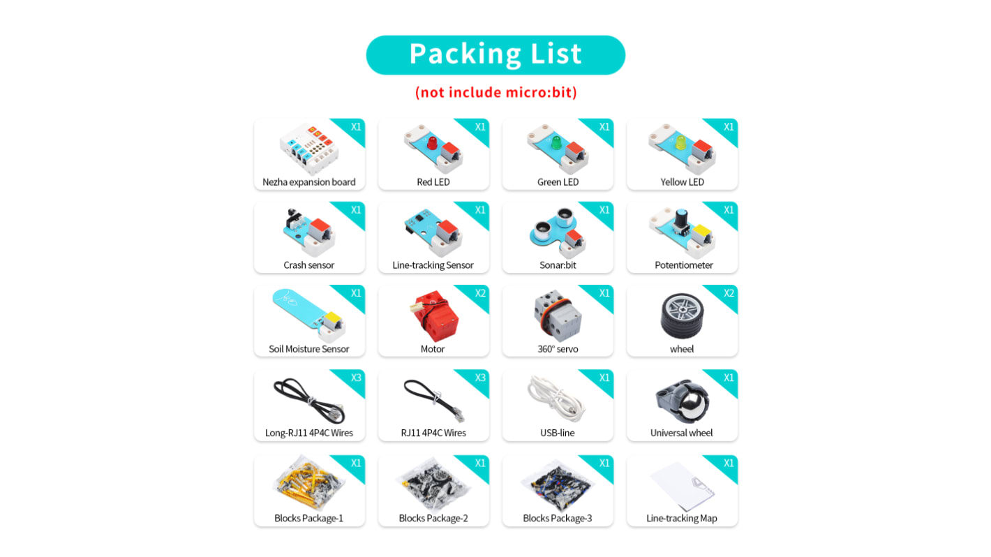 NEZHA Inventor's kit for micro:bit( with