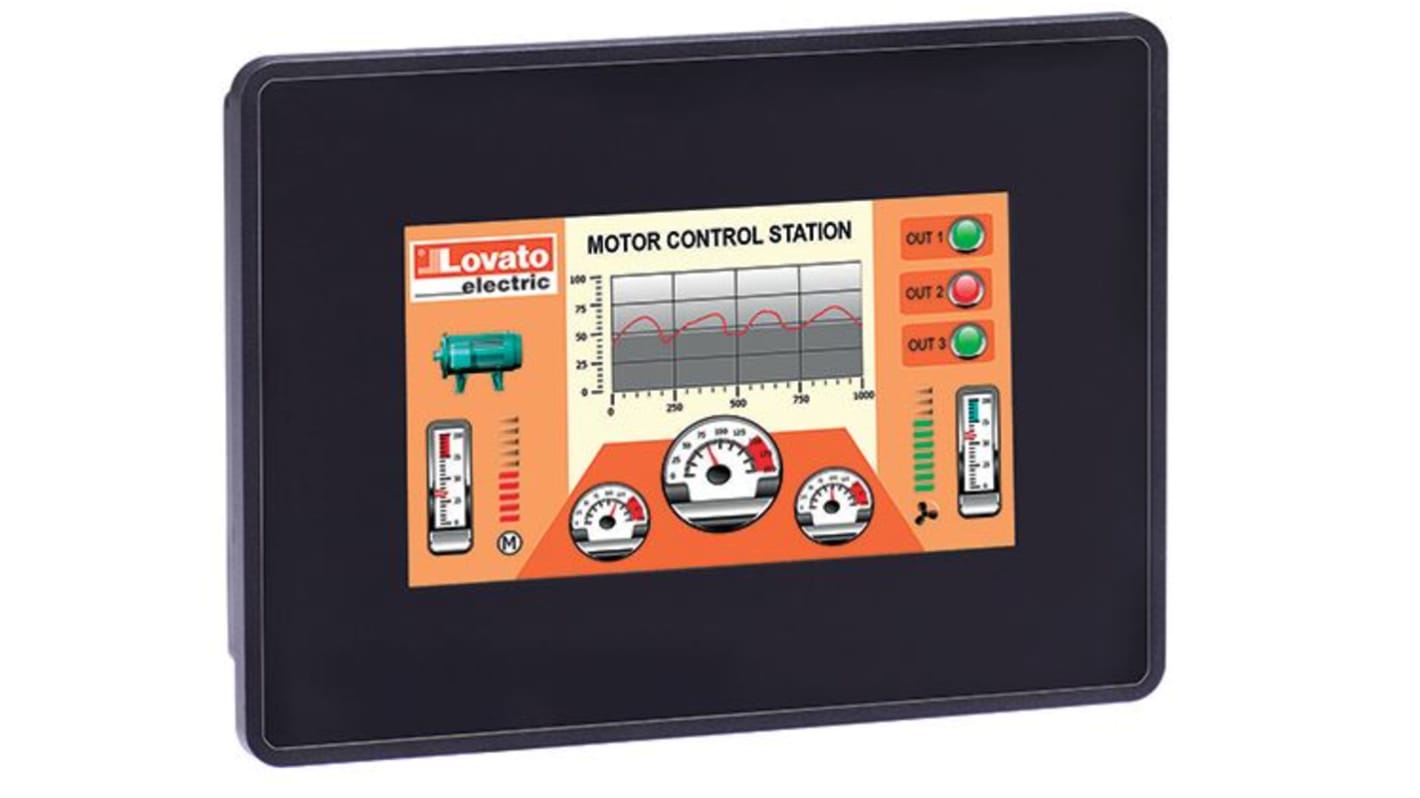 Lovato LRHA HMIパネル 4.3インチ
