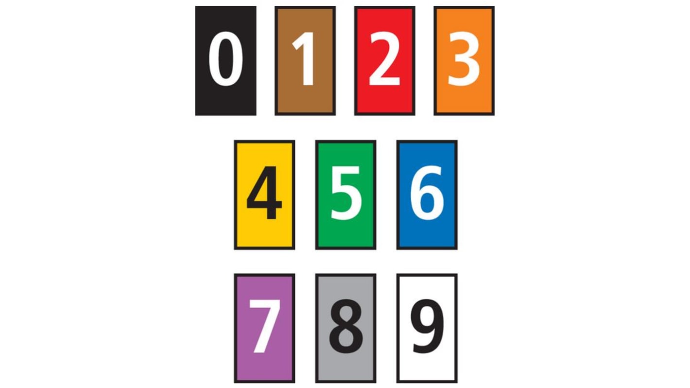 HellermannTyton WIC0 Cable Markers, assorted colours, Pre-printed "0 → 9", 2 → 2.8mm Cable, 561-00100
