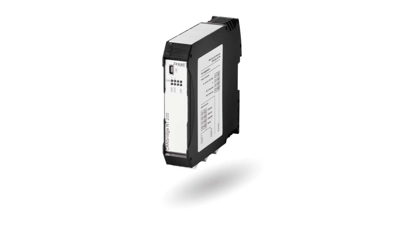 Ixxat Router
