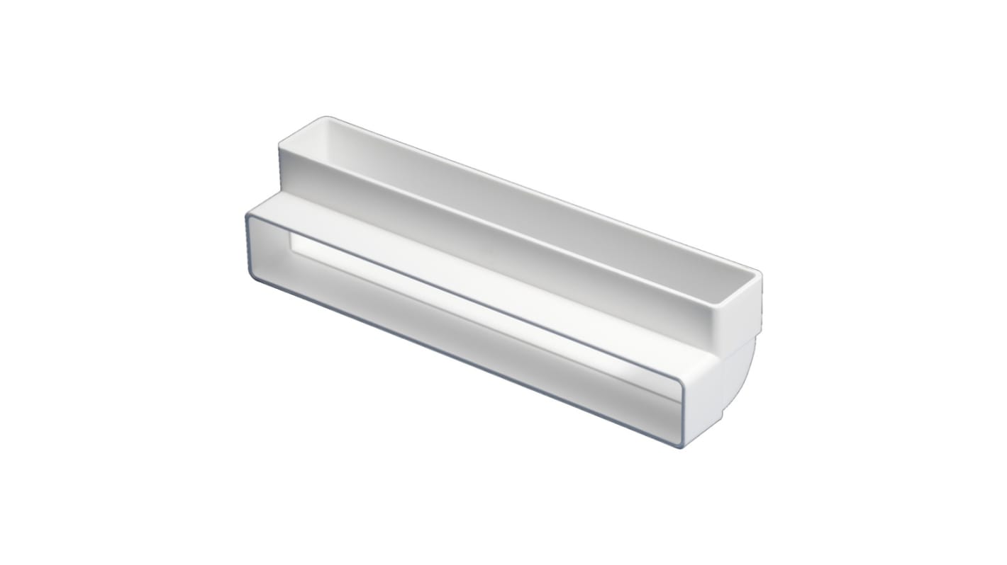 Ventilazione Rittal
