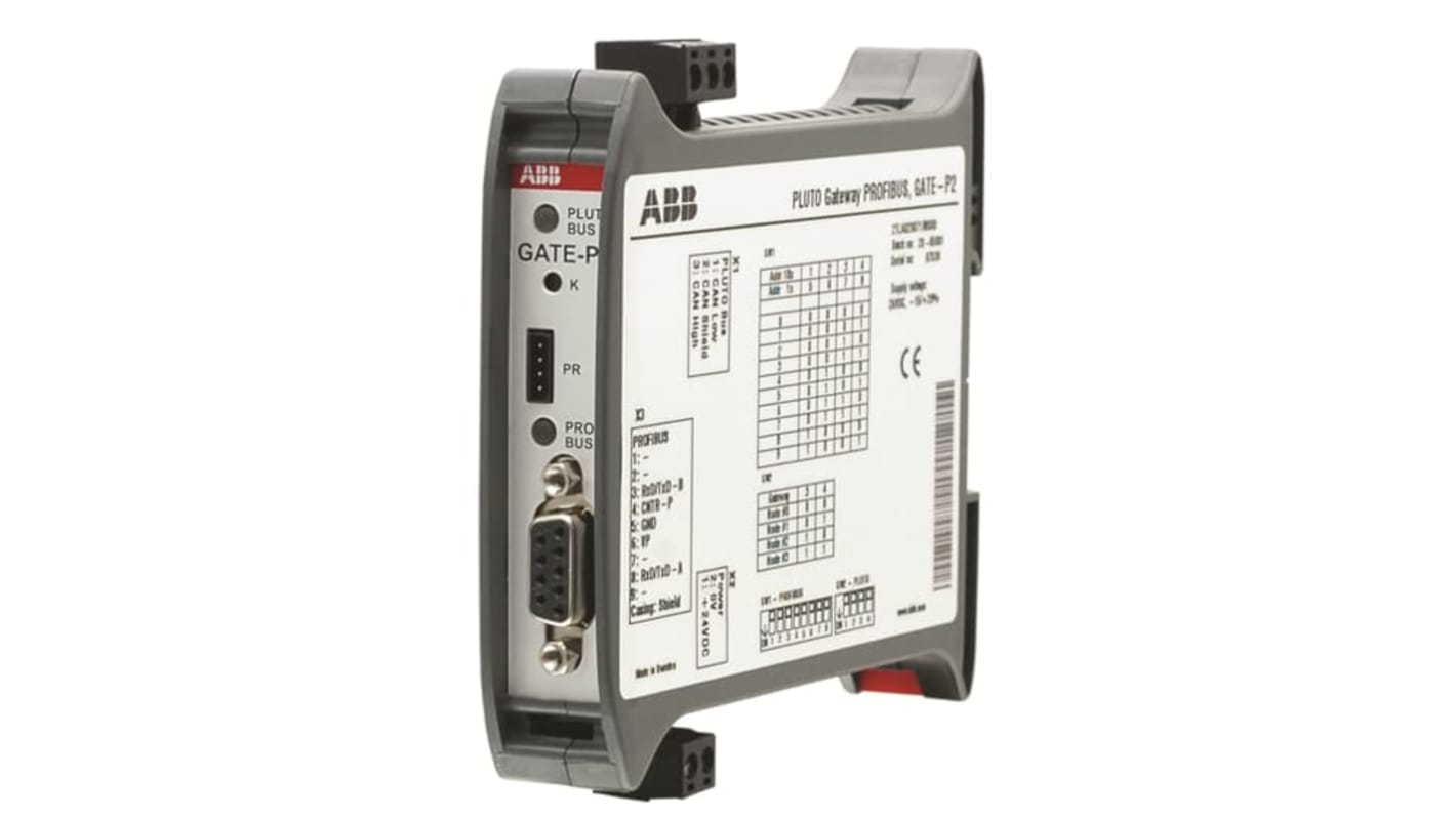 Serwer sieciowy ABB Moduł bramy GATE-P2 Pluto 2TLA020071R8000 GATE-P2