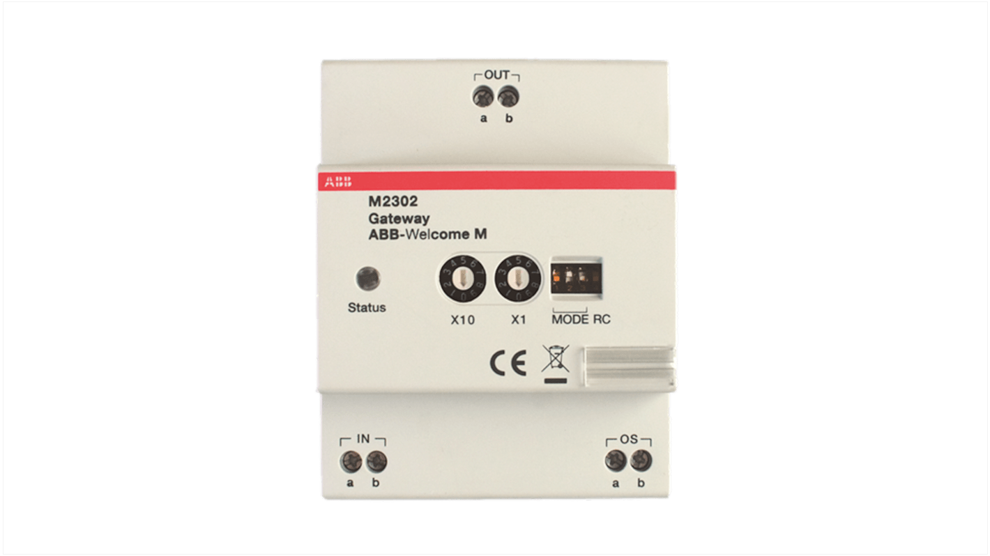 ABB IP Gateway