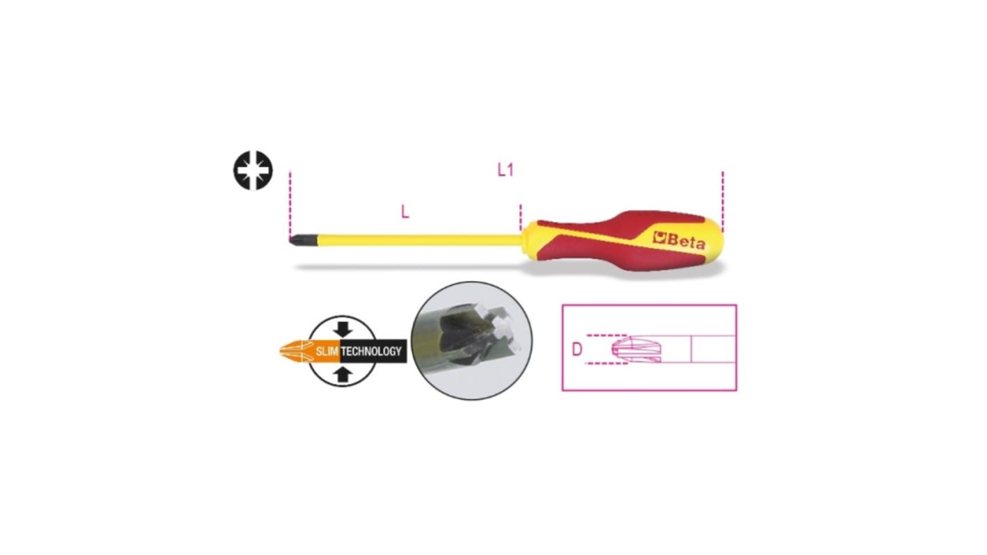 Cacciavite isolato PZ1+LPP BETA