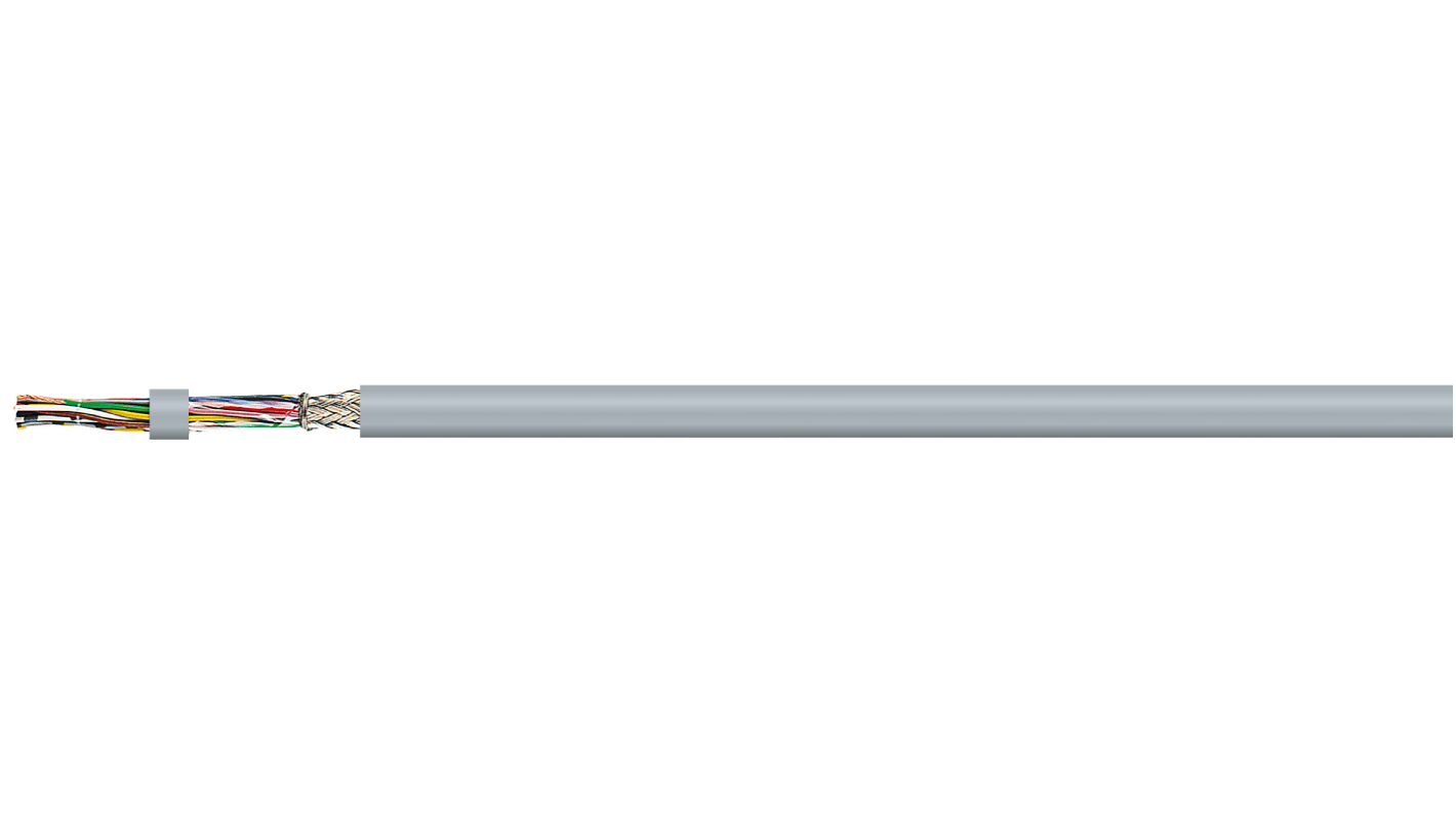 Câble de commande Blindé AXINDUS HIFLEX CY P, 4 x 0,5 mm², 20AWG, gaine PVC Gris, , 100m