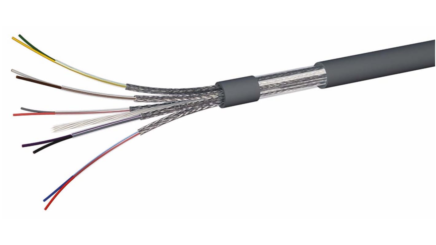 AXINDUS HIFLEX Y BP Control Cable, 10 Cores, 0.75 mm², LIYCY-BP, Screened, 100m, Grey PVC Sheath, 18AWG