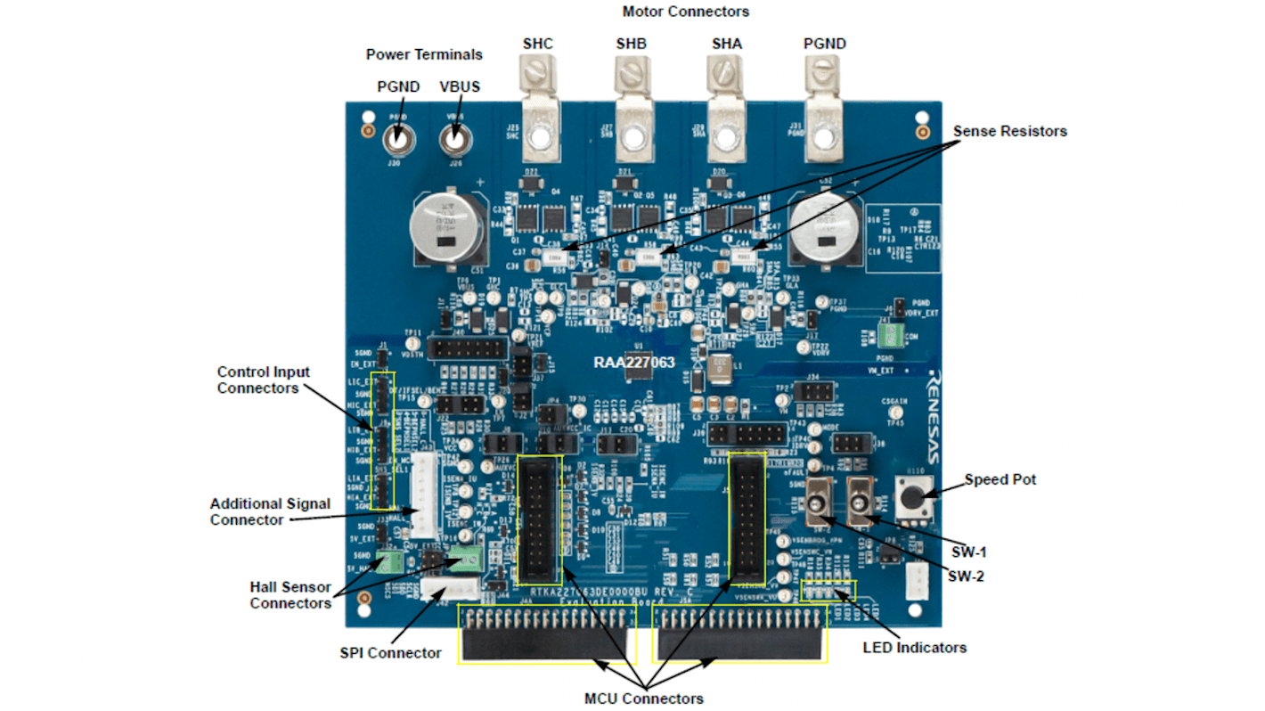 Renesas Electronics 評価ボード, 評価ボード, 三相モータドライブ, RAA227063 用, RTKA227063DE0000BU