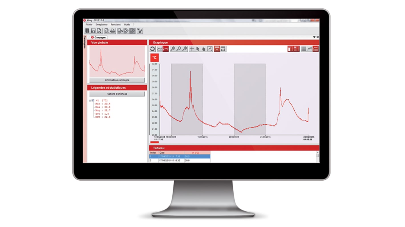 KIMO Kilog Programming Software Software