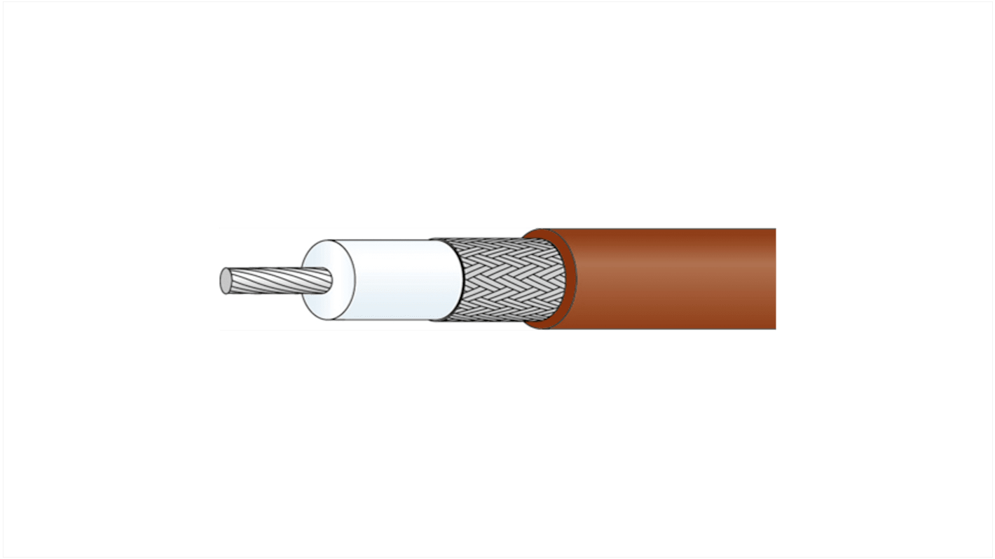 Huber+Suhner, 100m, RG178 Coaxial, Unterminated50 Ω