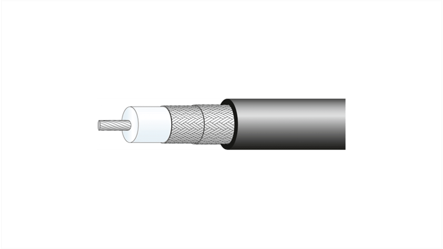 Cavo coassiale Huber+Suhner RG214, L. 100m, 50 Ω, col. Nero