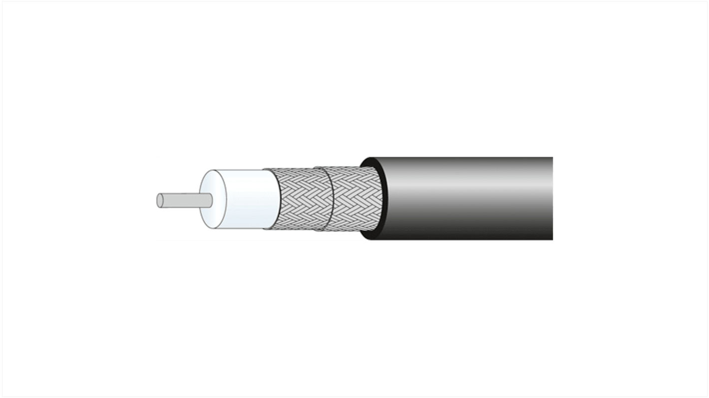 Huber+Suhner, 100m, RG223 Coaxial, Unterminated50 Ω