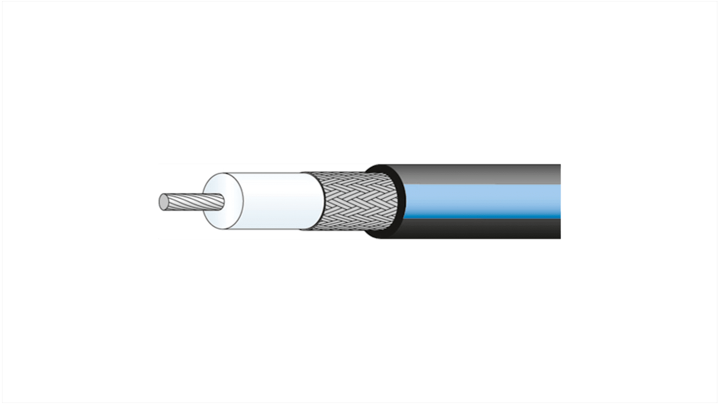 Huber+Suhner, 100m, RG178 Coaxial, Unterminated50 Ω