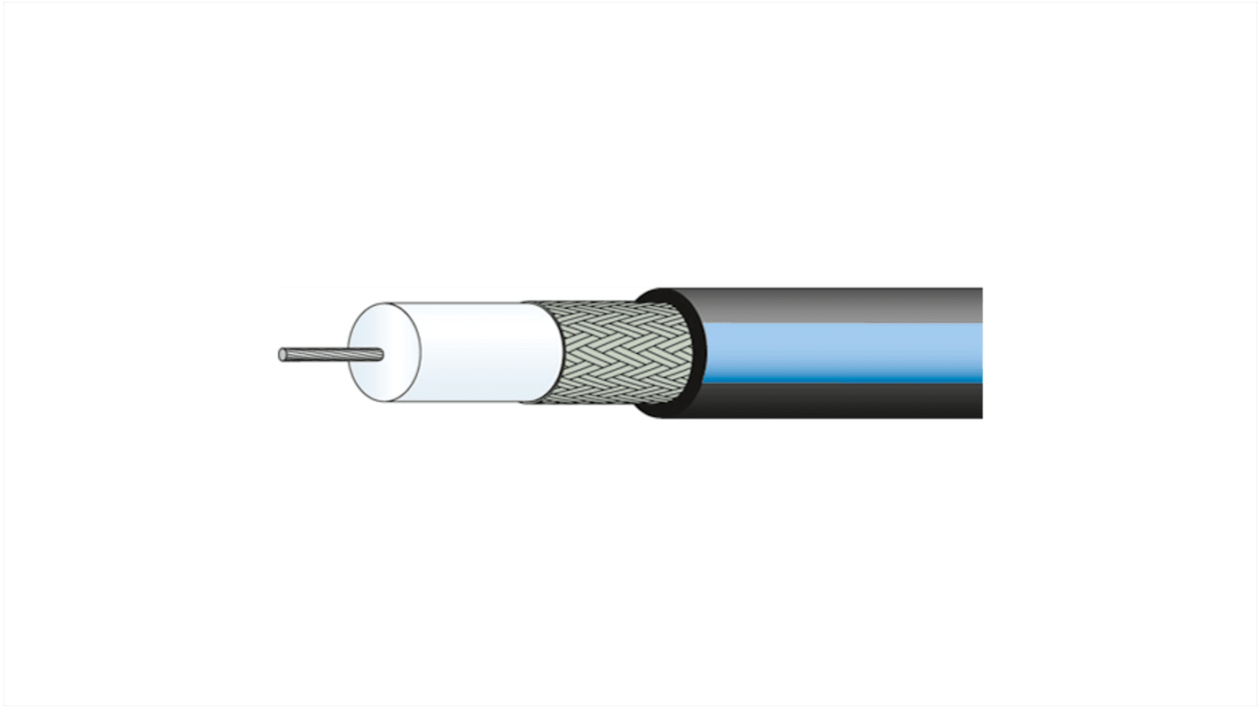 Huber+Suhner, 100m, RG179 Coaxial, Unterminated75 Ω