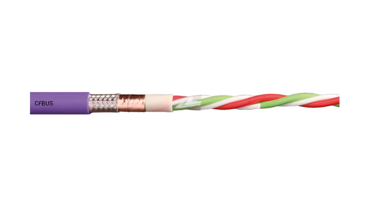 Igus 4 Core Multicore Mains Power Cable, 0.25 mm², 100m, Red lilac Thermoplastic Elastomers TPE Sheath, CAN-Bus, 5 A,