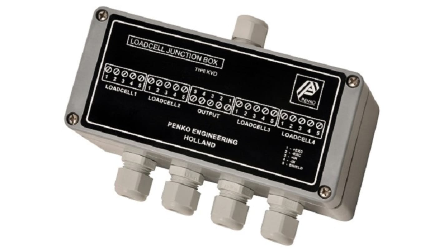 Penko Conduit Box