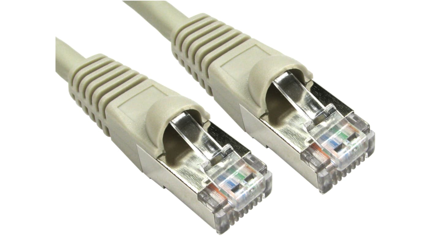 RS PRO, 10m Cat6a, Grey RJ45 to Male RJ45 Male, S/FTPShielded, Terminated LSZH Sheath
