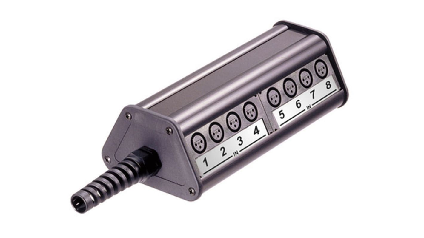 Re-An Products Panel Mount XLR Connectors, Female (Gender A), Male (Gender B), 3 Way