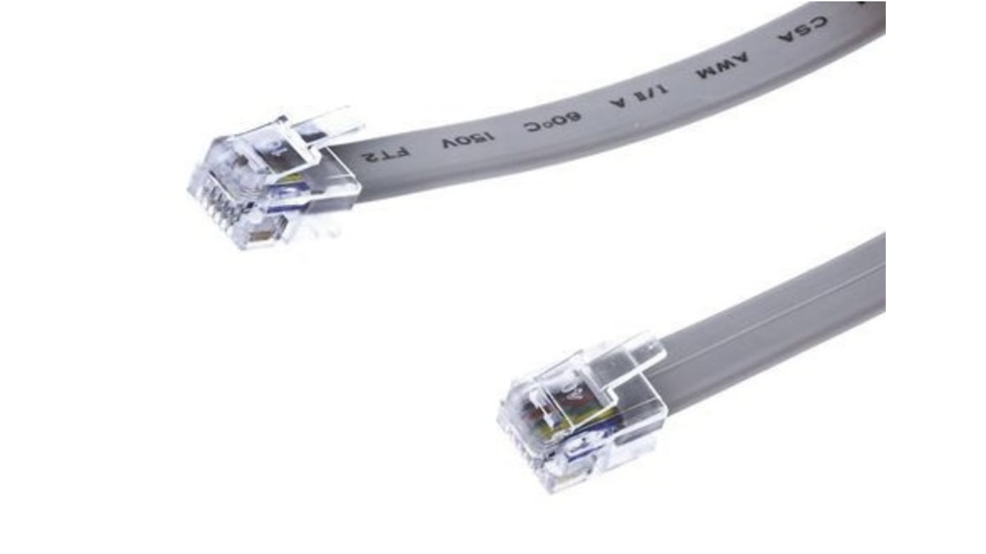 Cable Socomec para usar con DIRIS Digiware Idc