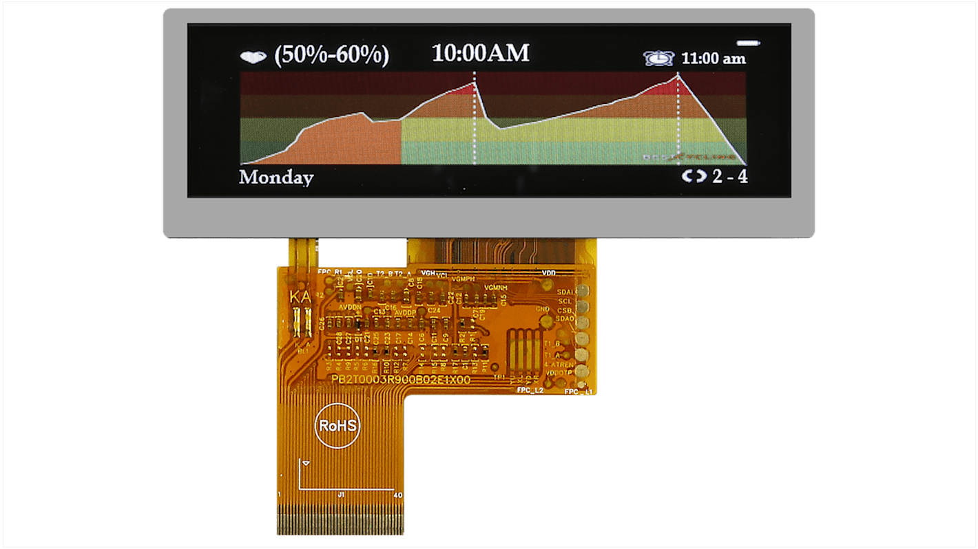 Midas MDT0390A3SH-RGB LCD Colour Display, 3.9in, 480 x 128pixels