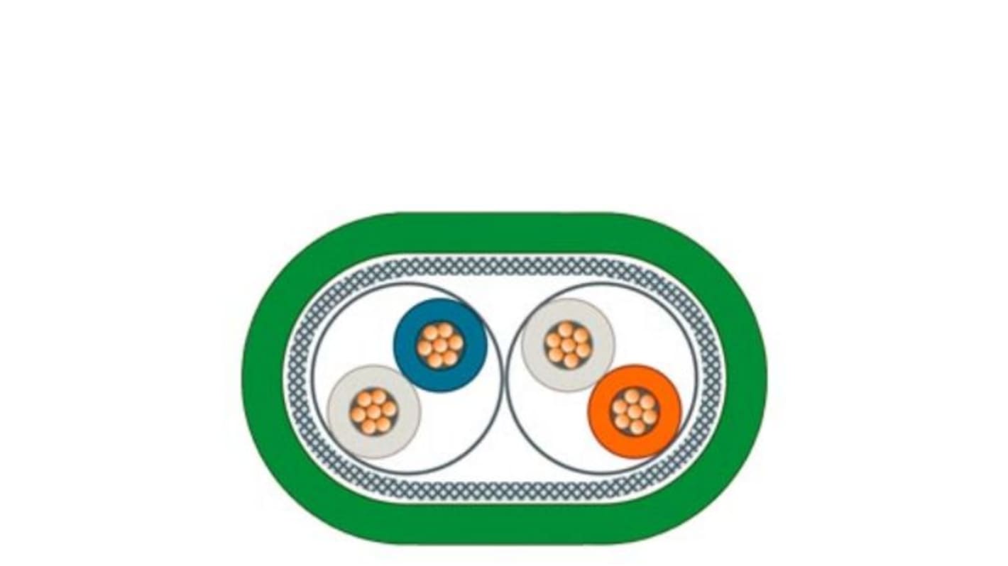 Cable Ethernet Cat5 Cobre trenzado, Lámina de aluminio laminado con plástico Siemens de color Verde, long. 10m