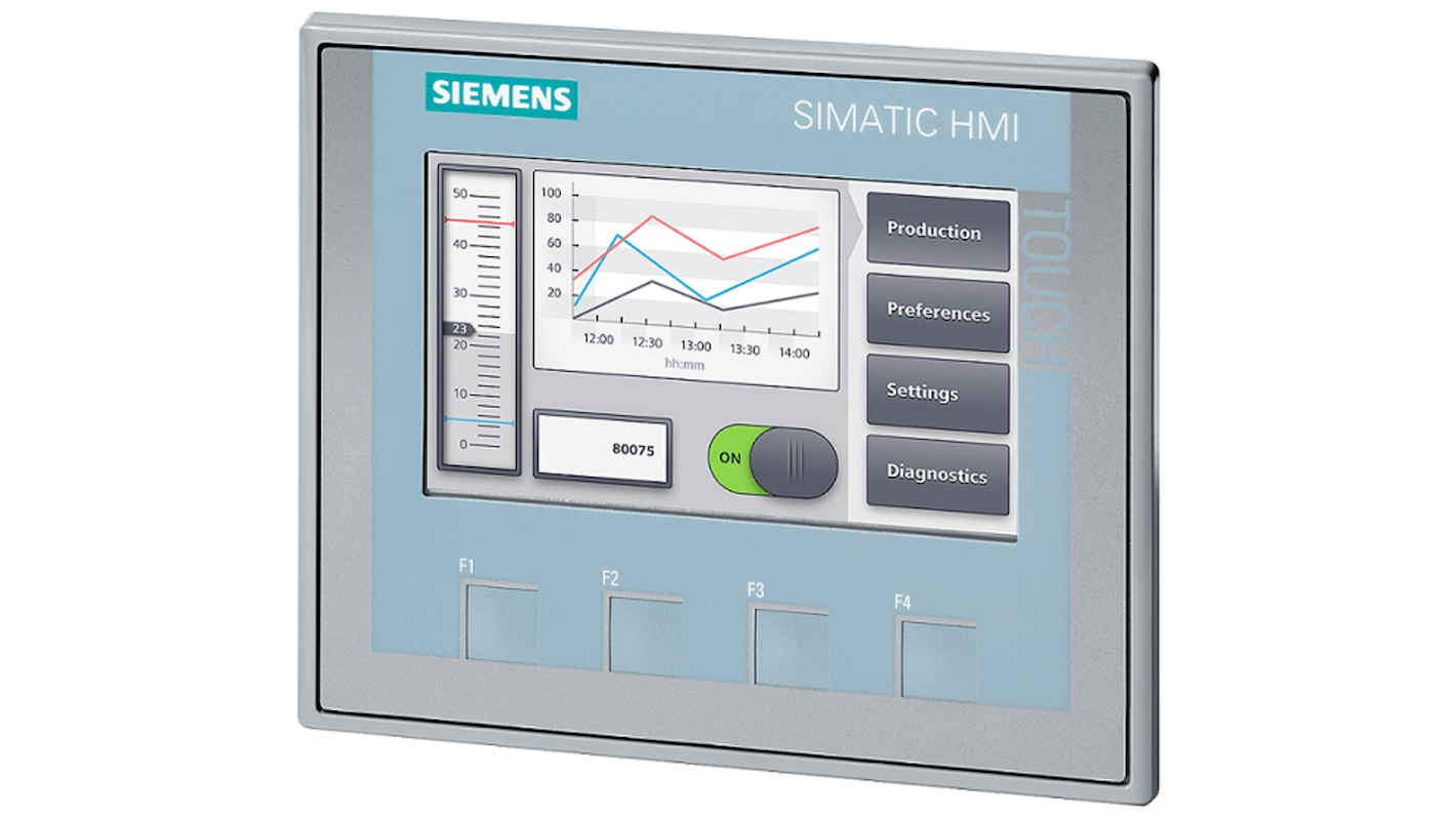 Siemens HMI面板, 4.3 至, TFT, SIMATIC系列