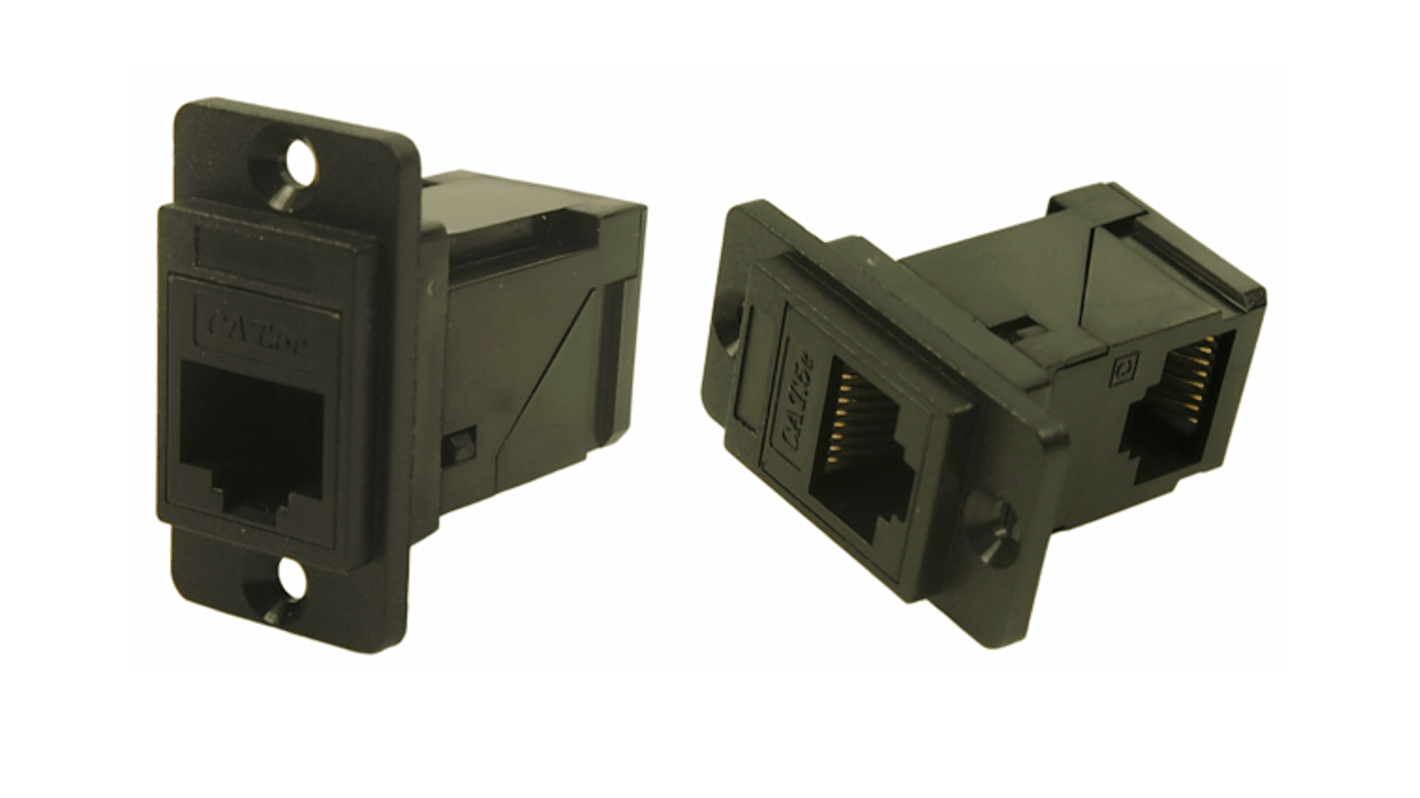 RS PRO Single-Port RJ45 Female Feedthrough Ethernet Connector, Cat5e, Unshielded