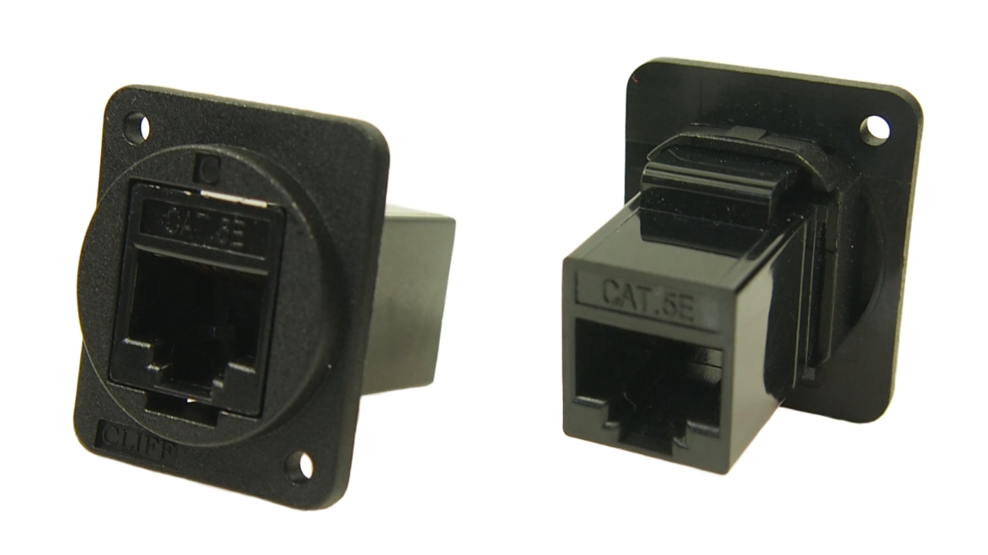 RS PRO Single-Port, Cat5e