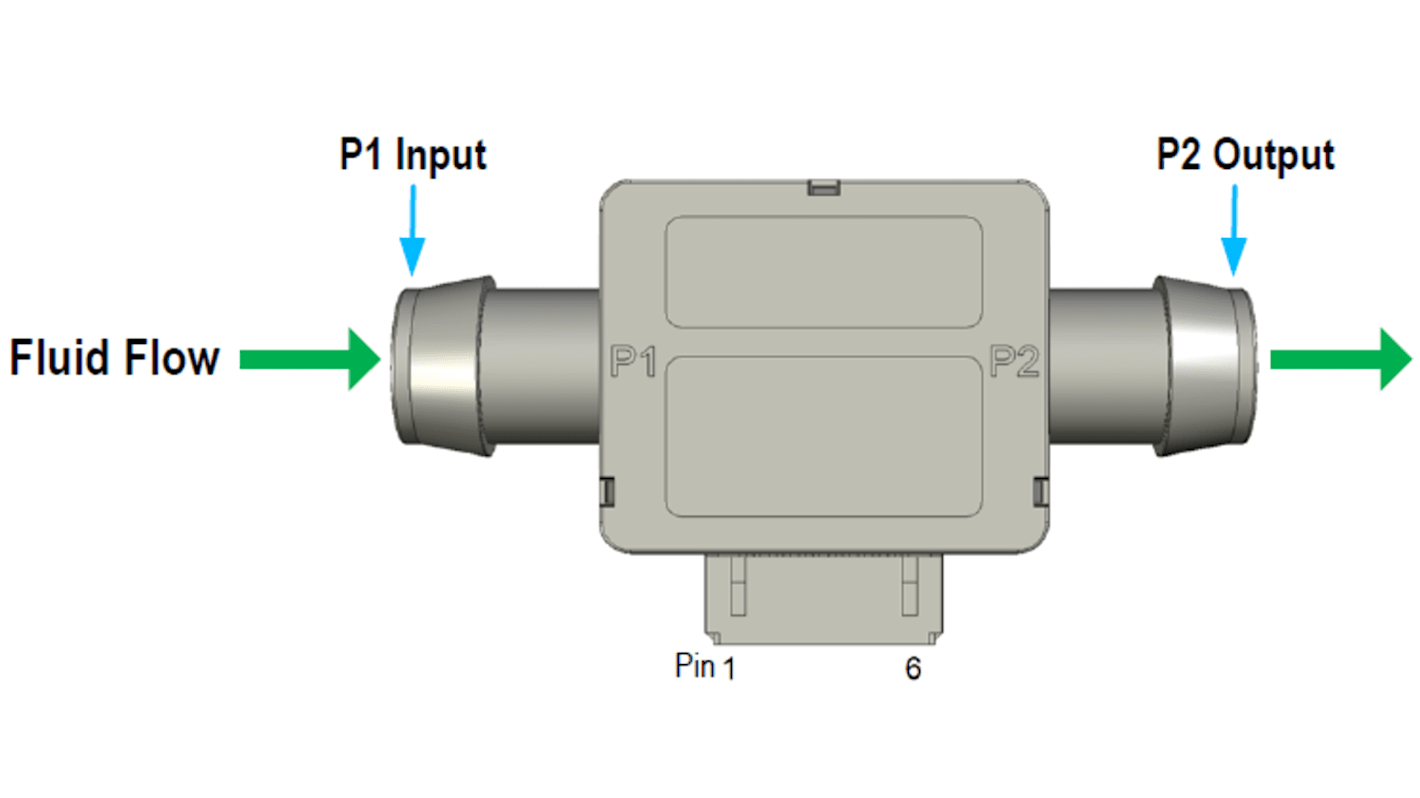 Renesas Electronics FS1027 Series Liquid Flow Sensor Module Flow Sensor for Liquid, 0 l/min Min, 10 L/min Max