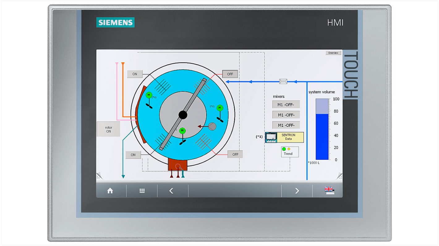 Siemens SIPLUS HMIパネル 9インチ 800 x 480