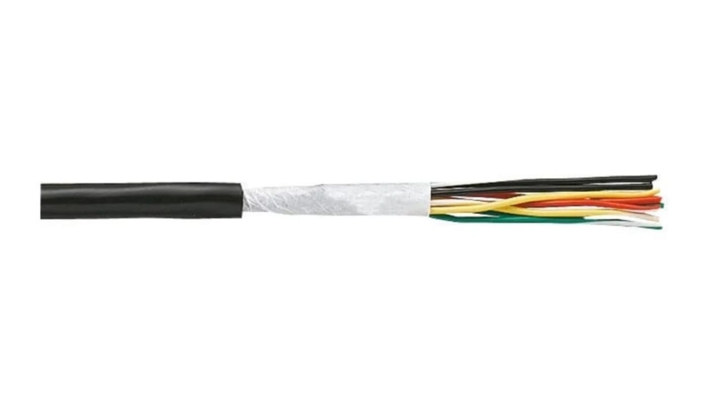 KVC36 16(8P)X0.3SQ 5M | 倉茂電工 Control Cable 16芯 0.3 mm²