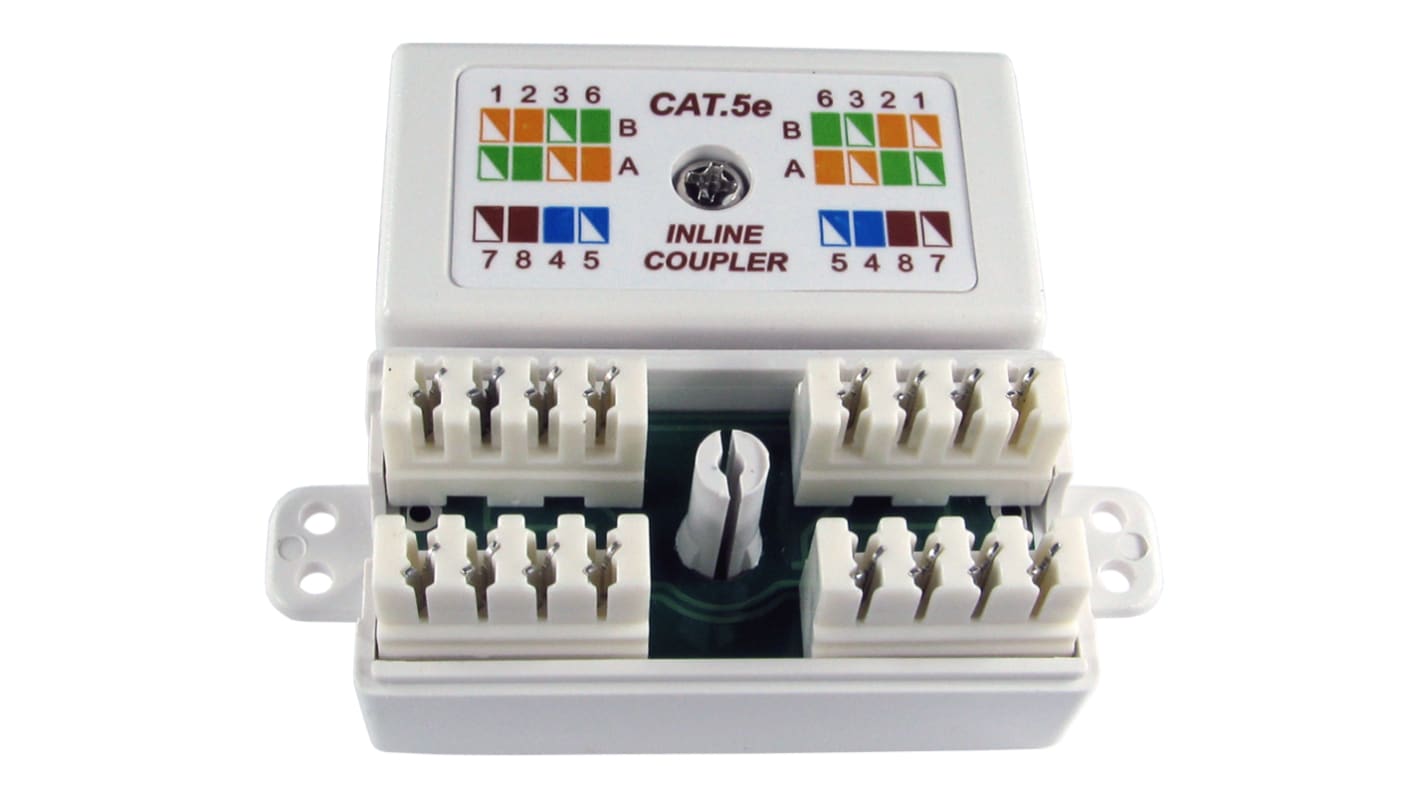 RS PRO 2-Port RJ45 Female Punch Down Coupler, Cat5e, UTP
