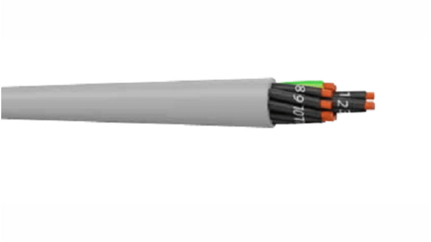Cable multiconductor apantallado CAE Groupe KF3000 de 4 núcleos